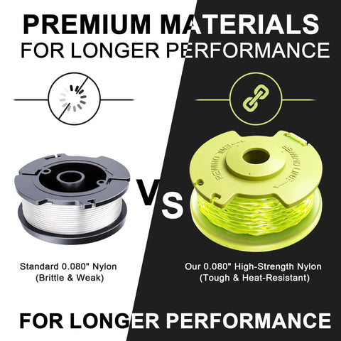 FrauSonne ryobi compatible 18v-24v-40v refill kit supports multiple trimmers.