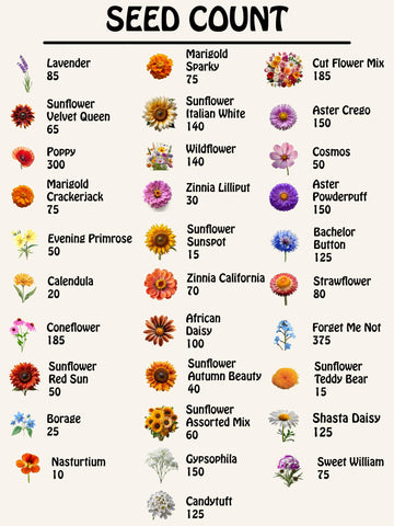 Freedom Farms heirloom-non-gmo-seeds capture authentic garden varieties with reliable germination.