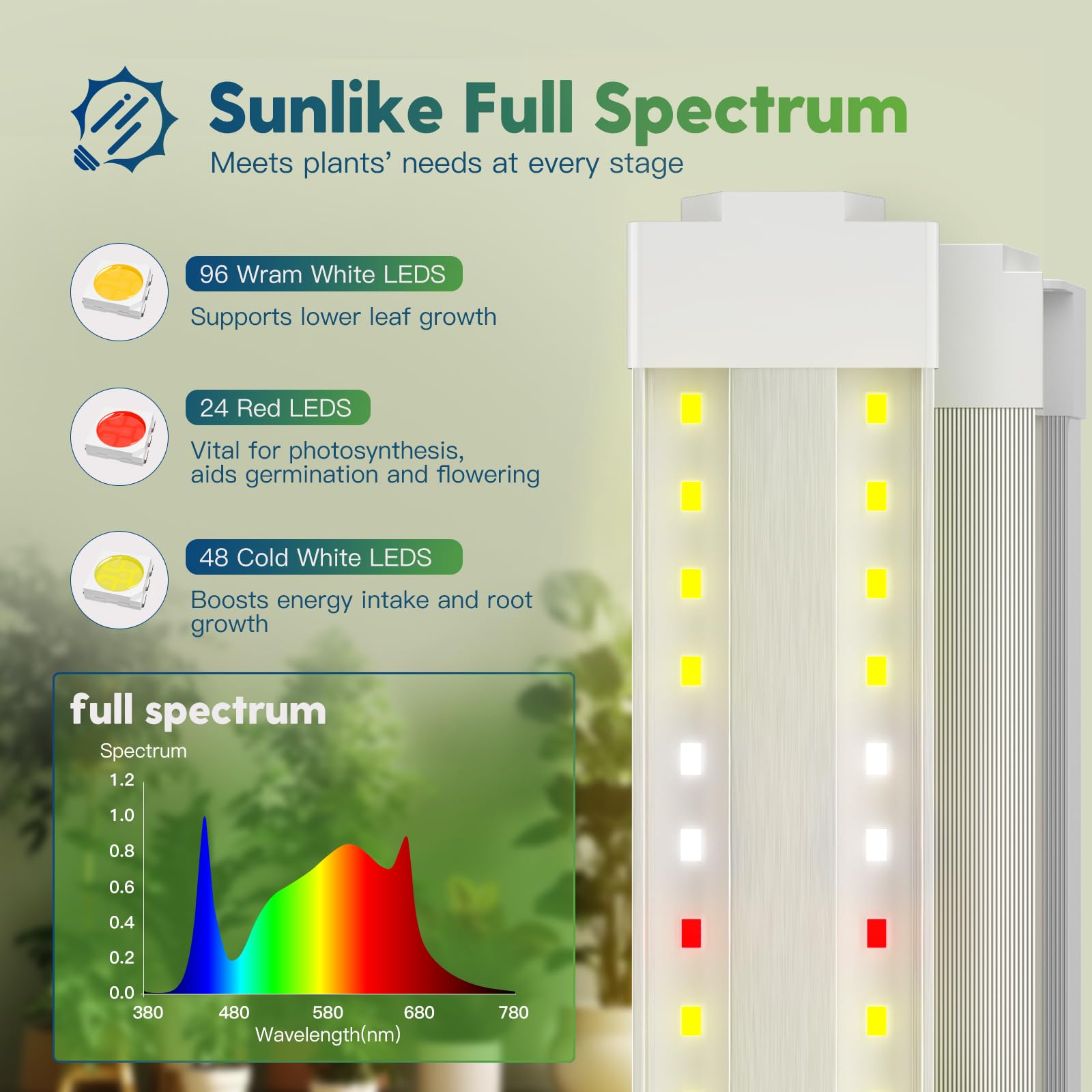 FREELICHT easy installation with hanging or mounting hardware.