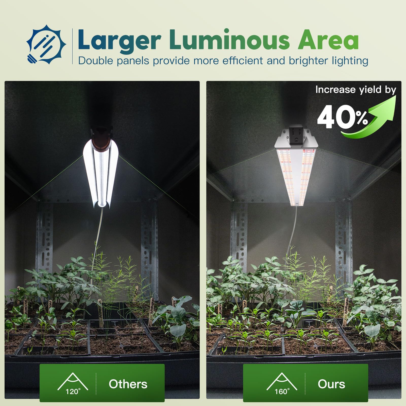 FREELICHT four-unit link-up enables scalable indoor lighting.