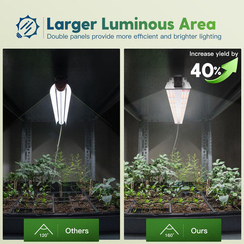 FREELICHT four-unit link-up enables scalable indoor lighting.