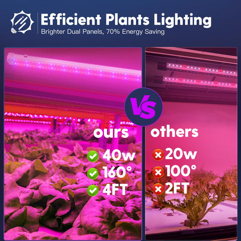 FREELICHT linkable 4-light system for uniform indoor coverage across shelves.
