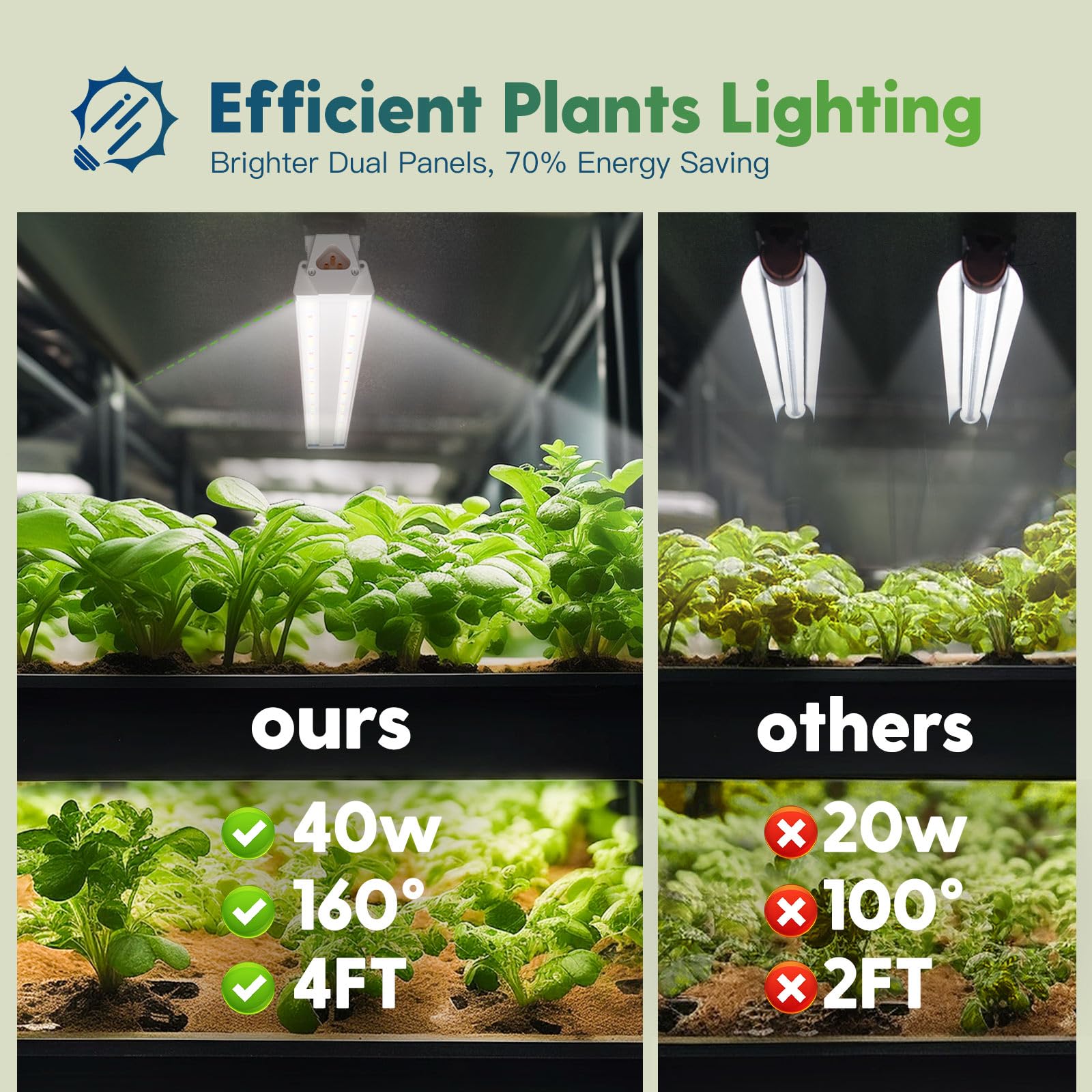 FREELICHT linkable system connects up to four lights for coverage.