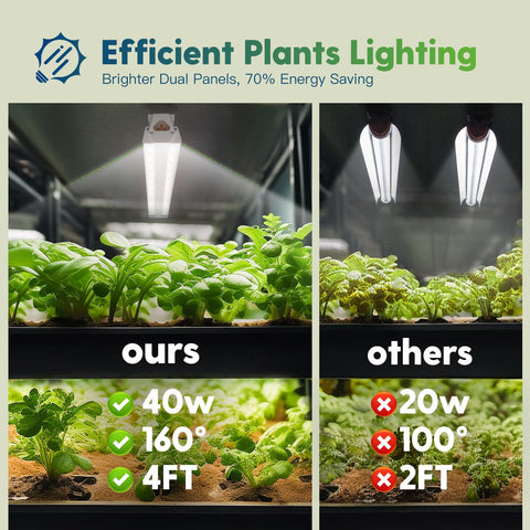 FREELICHT linkable system connects up to four lights for coverage.