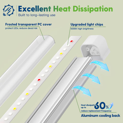 FREELICHT T8 Grow Light ceiling mount image shows discreet placement
