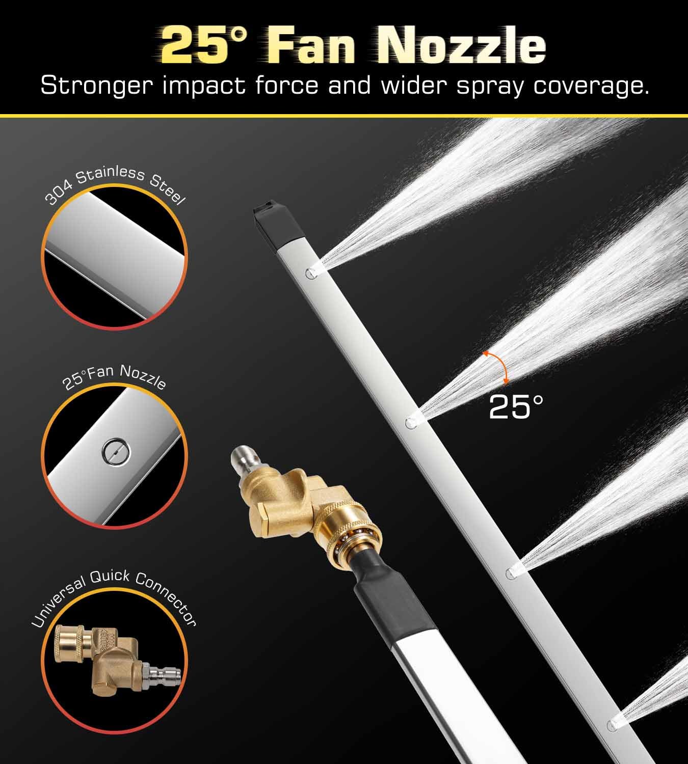 Freeyou 25deg fan nozzle delivers focused spray and more coverage.