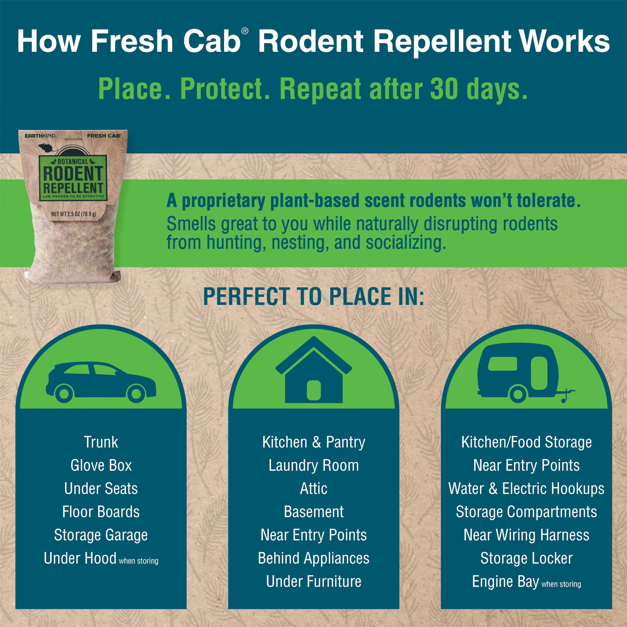 Fresh Cab USDA BiPreferred label on packaging