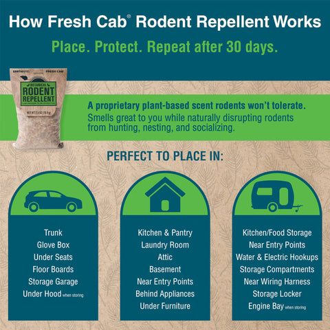 Fresh Cab USDA BiPreferred label on packaging