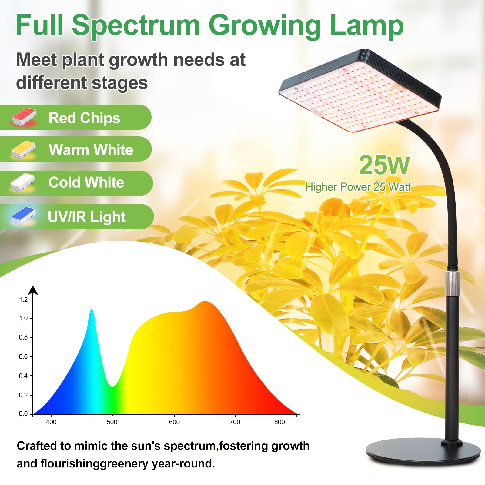 FRGROW 2026 tabletop grow light timer display helps set precise care cycles.