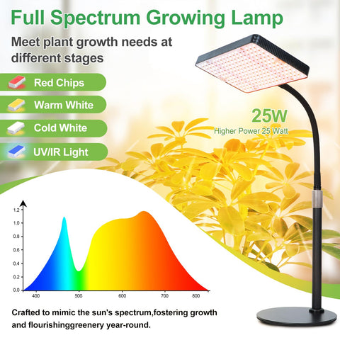 FRGROW 2026 tabletop grow light timer display helps set precise care cycles.