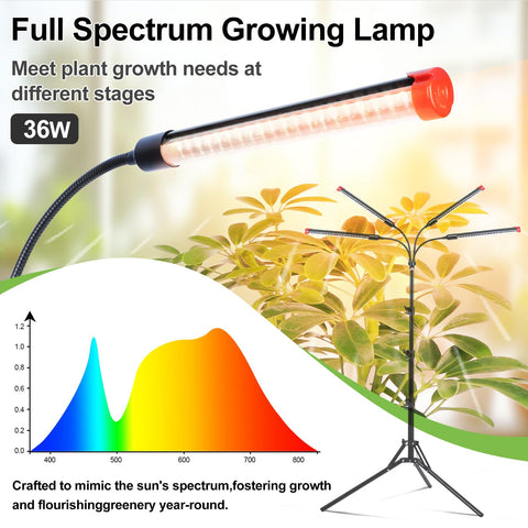 FRGROW 4Head grow light stand setup with quick plug-and-play convenience.