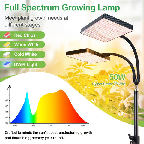 FRGROW 2Head design expands coverage for multiple indoor plants in compact spaces.