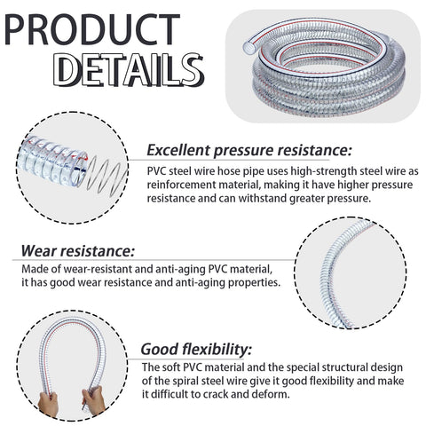 Frienda clear reinforced-tube end view displays internal wire strength.