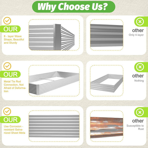 Frizione outdoor garden bed drain-friendly design improves water runoff and root air circulation.