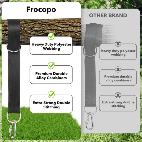 Frocopo portable kit and storage bag simplify packing for outdoor adventures.