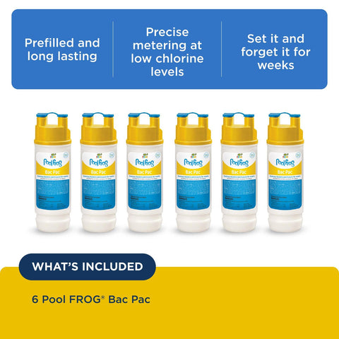 FROG Bac Pac model 6100 fit provides seamless cycler compatibility