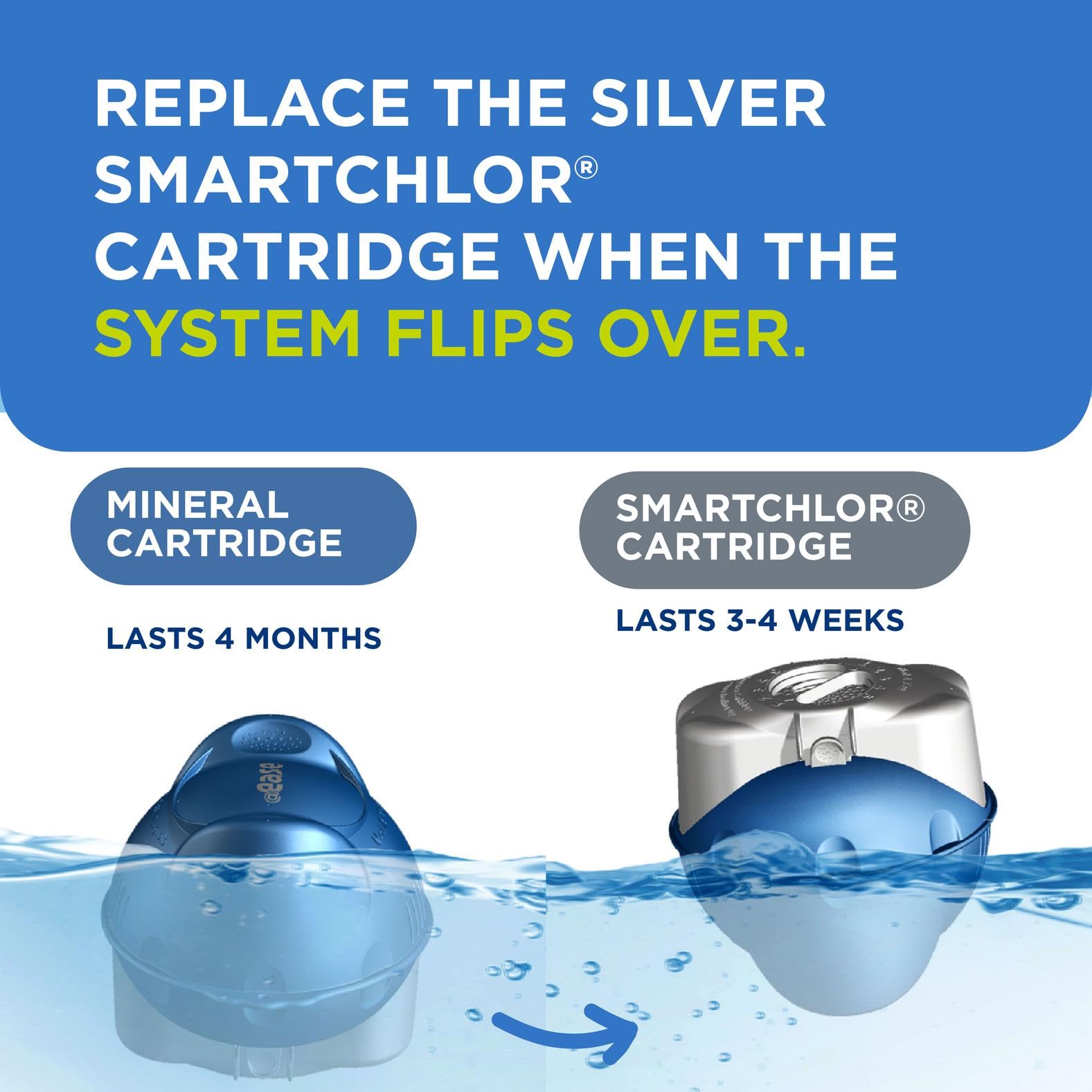 FROG water care leaves spa water feeling softer on skin.