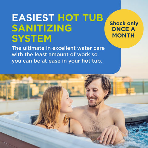 FROG @Ease cartridge insert demonstrates easy replacement for consistent sanitization.