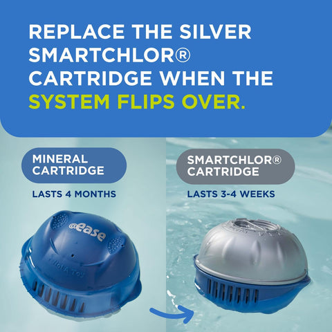 FROG @Ease water care system creates softer water for a more comfortable soak.