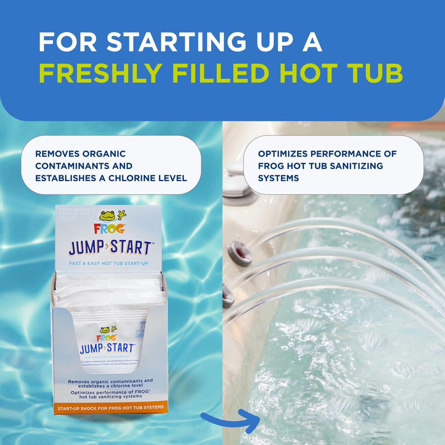FROG hot tub water care ease highlighting compatibility with other products