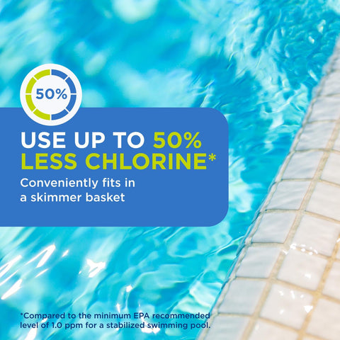 Crystal-clear pool water after mineral sanitation with FROG.