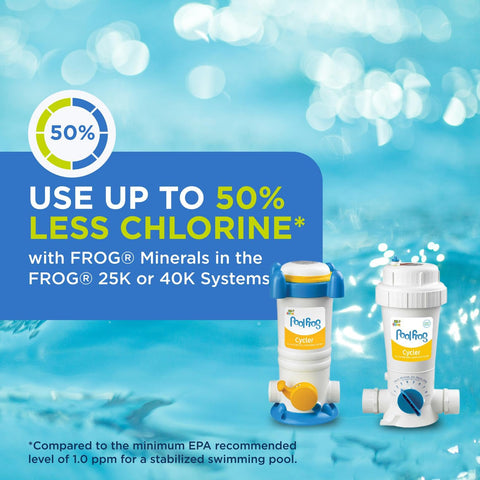 FROG prefilled Trichlor Bac Pac cartridge simplifies pool maintenance.