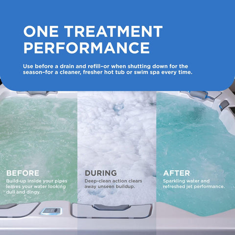 FROG offers professional-grade deep-clean for spa surfaces without scrubbing