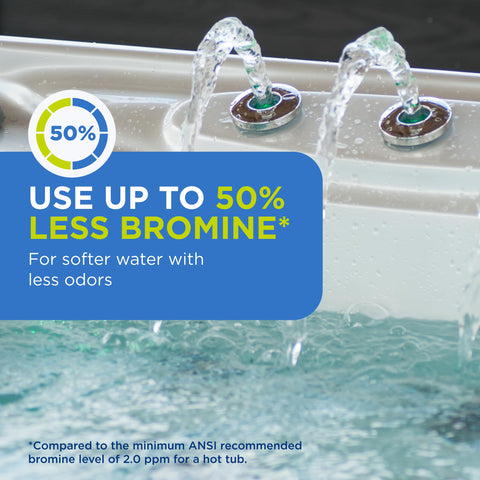 Water feels softer on skin after FROG Serene mineral treatment
