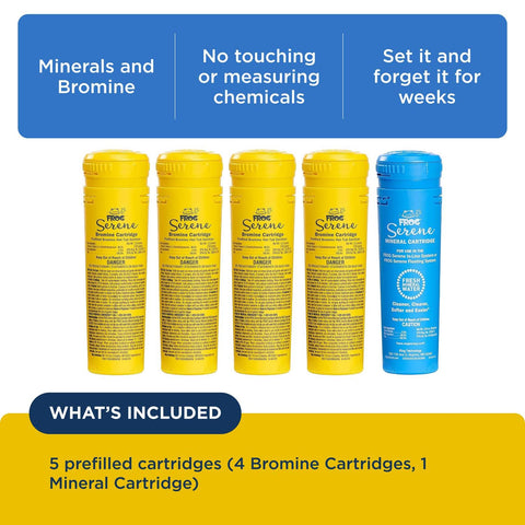FROG Serene replacement kit shown for quick maintenance sessions.