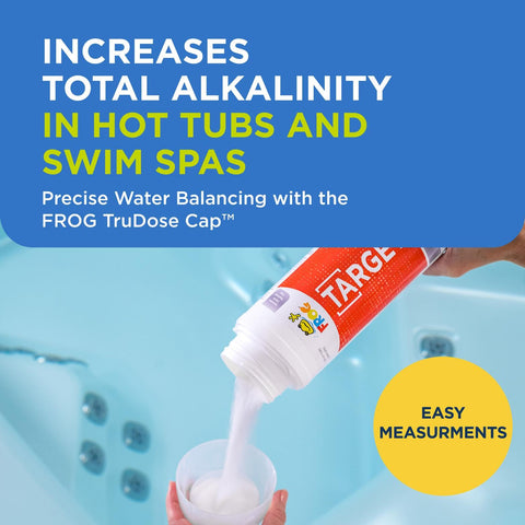 FROG Target TruDose cap demonstrating spill-free dosing.