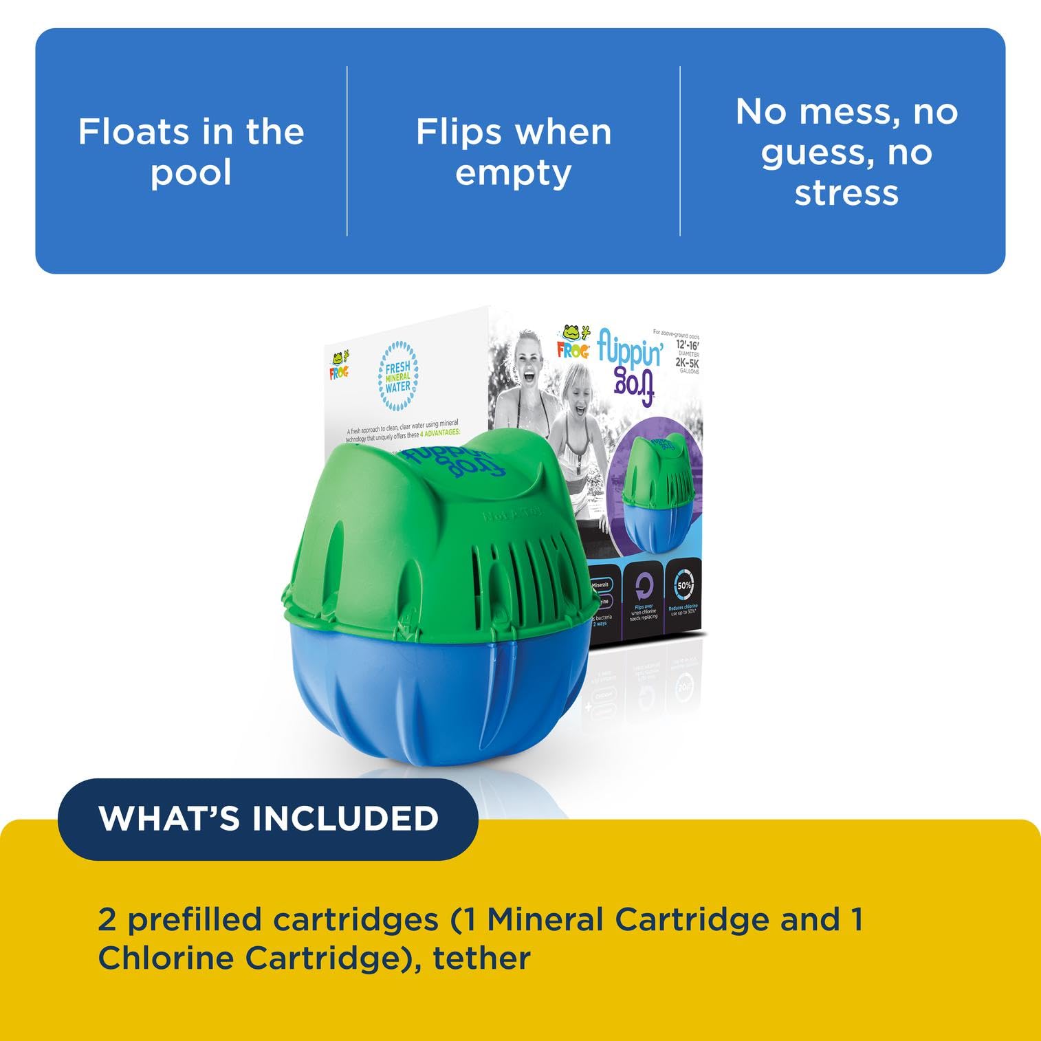 FROG twist-together cartridges design enabling quick, secure cartridge setup.