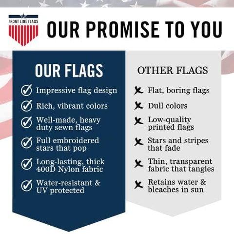 Front Line Flags reinforced header construction for long-lasting outdoor use