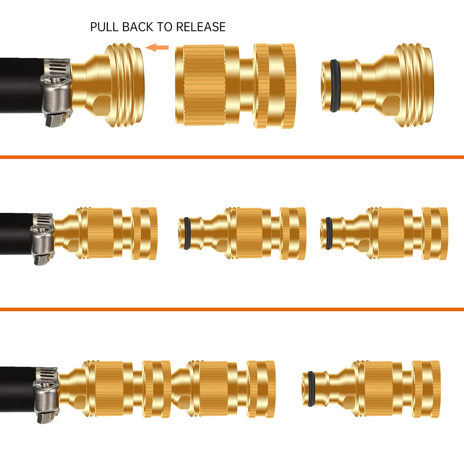 FRQNTKPA easy-to-use connector enables quick hose changes without tools