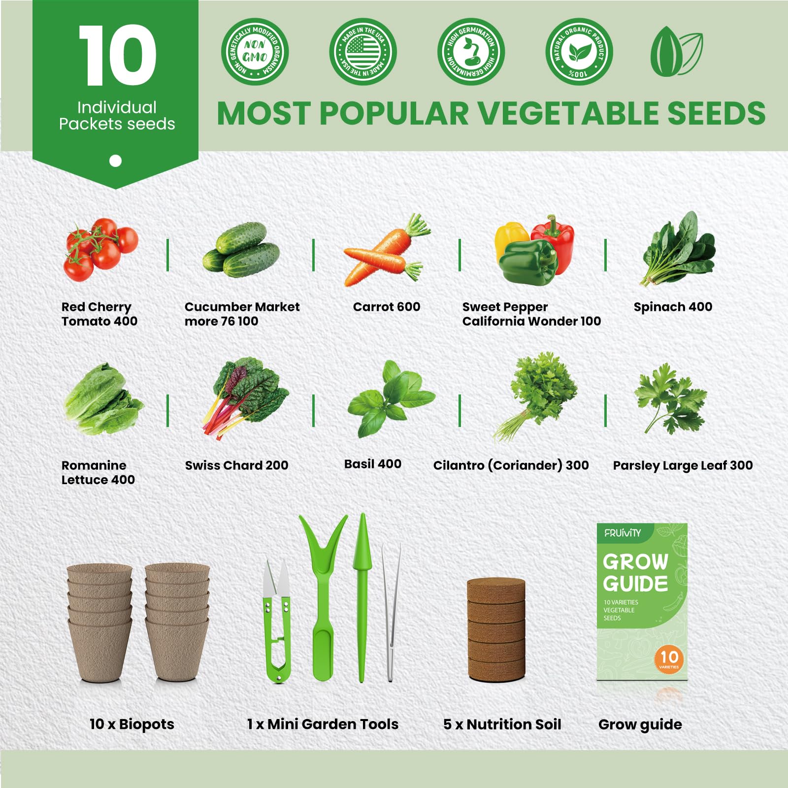Fruivity starter kit contents shown, including pots, coco coir, and tools for easy planting.