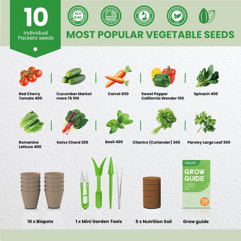 Fruivity starter kit contents shown, including pots, coco coir, and tools for easy planting.