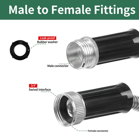 FrutPunch hose ends with aluminum-plated copper connectors to prevent leaks during use