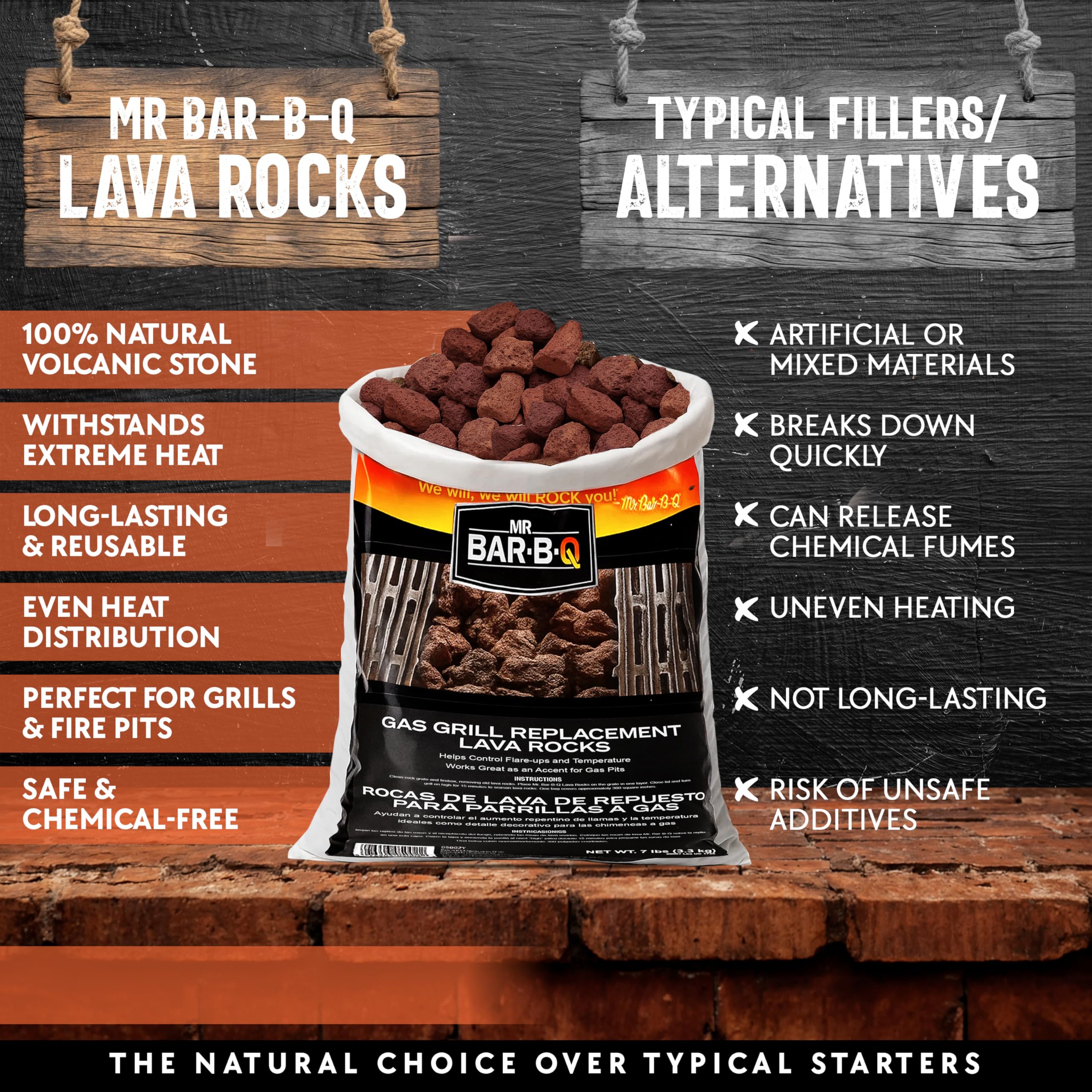 FryOilSaver Co lava stones provide efficient heat retention for cooler evenings.