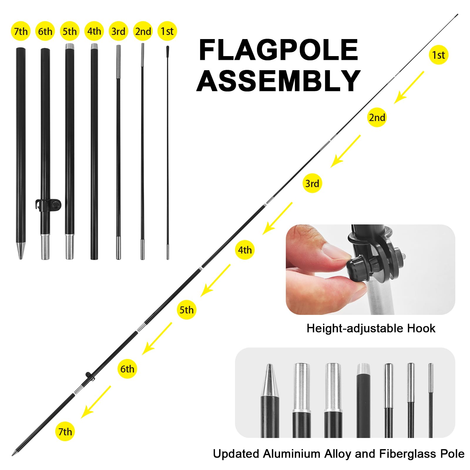 FSFLAG Open Feather Flag ground stake anchors display in windy weather