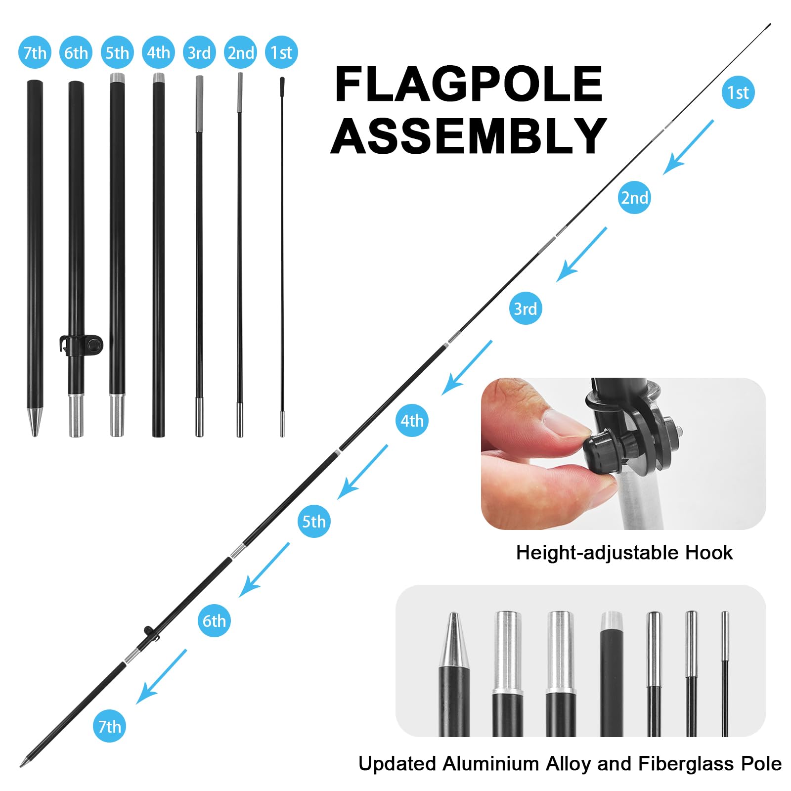 FSFLAG Yard Sale ground stake secures flag for stable outdoor display