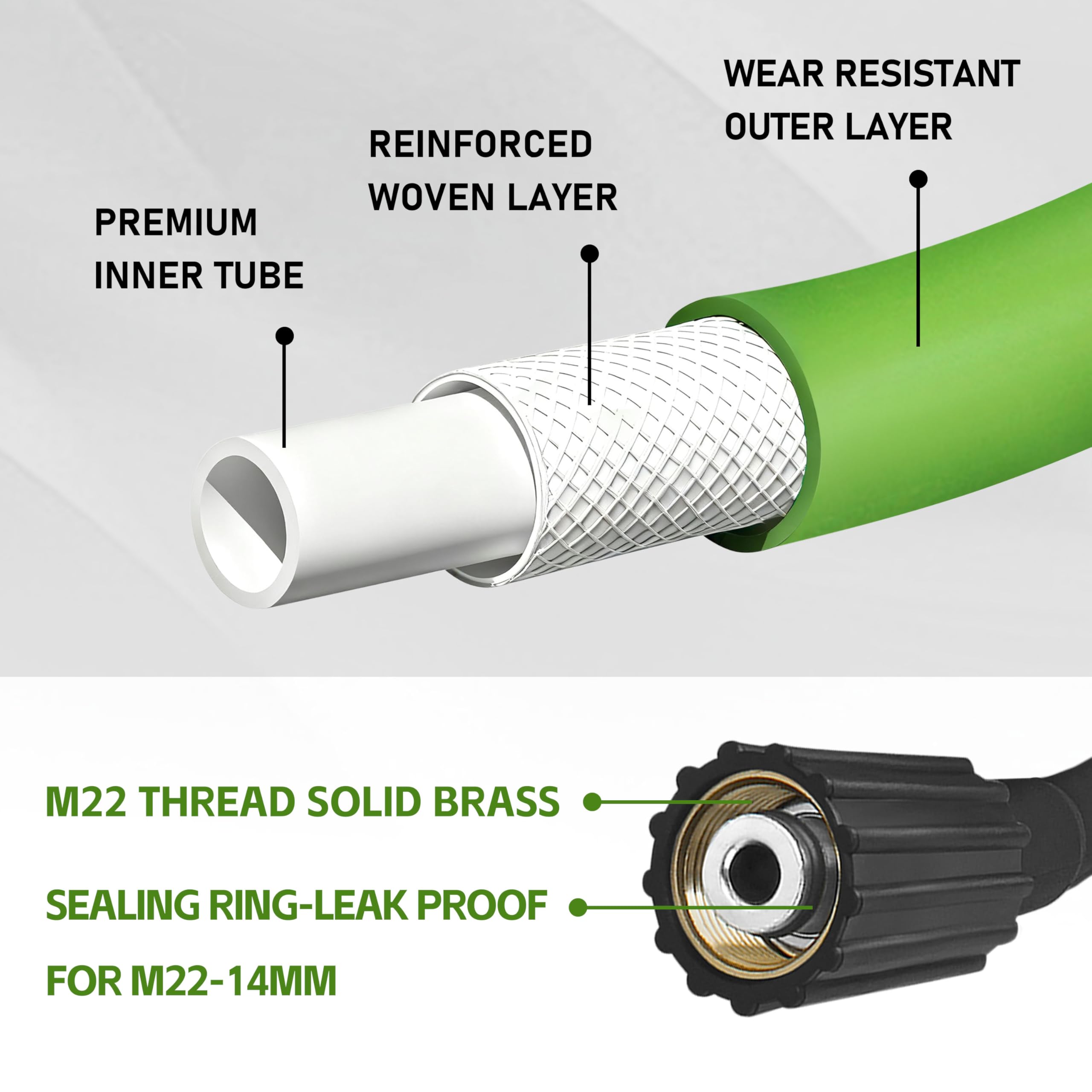 FSQLB 35 ft reach helps clean driveways and patios efficiently.