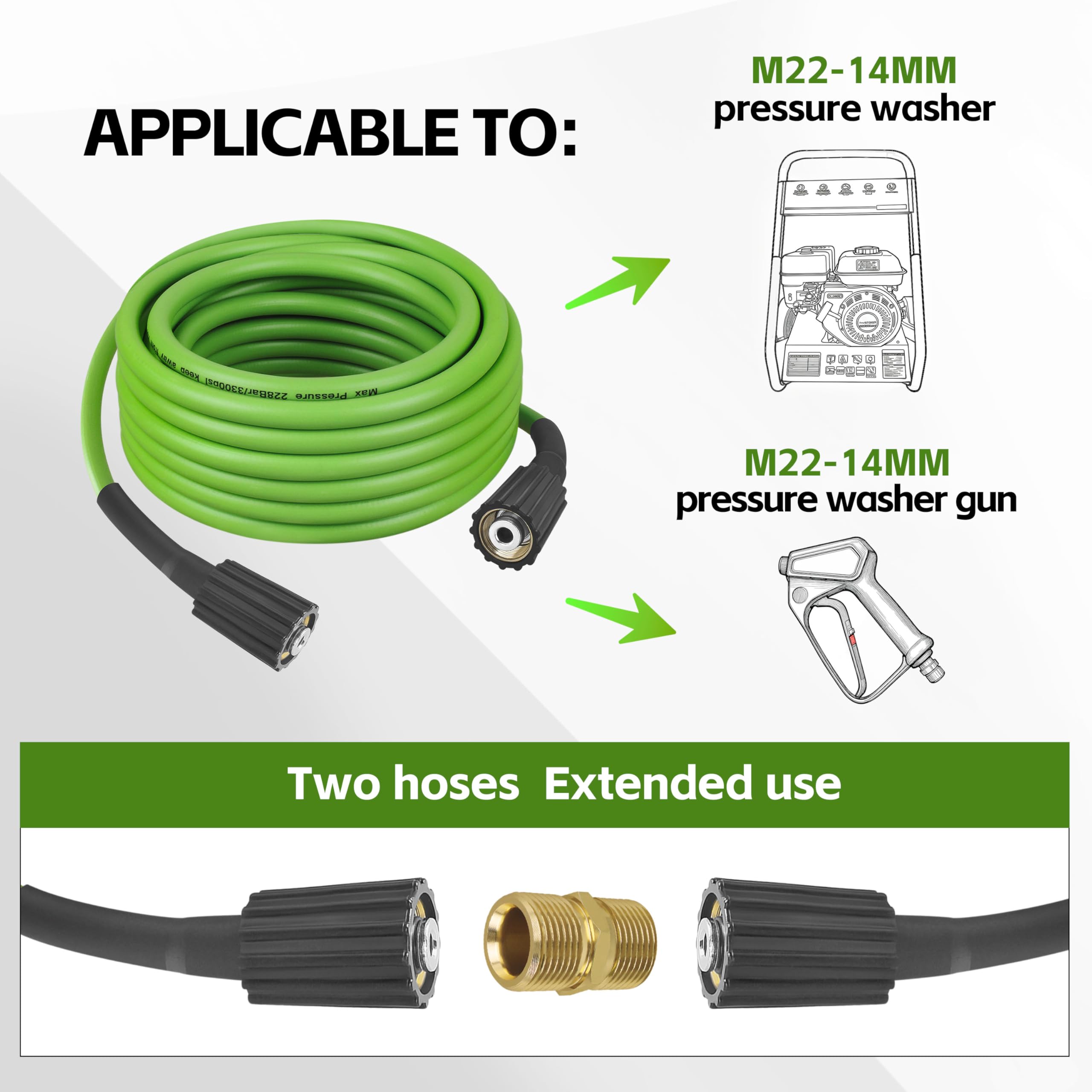 FSQLB replacement 5200402 hose compatible with Greenworks and Ryobi.