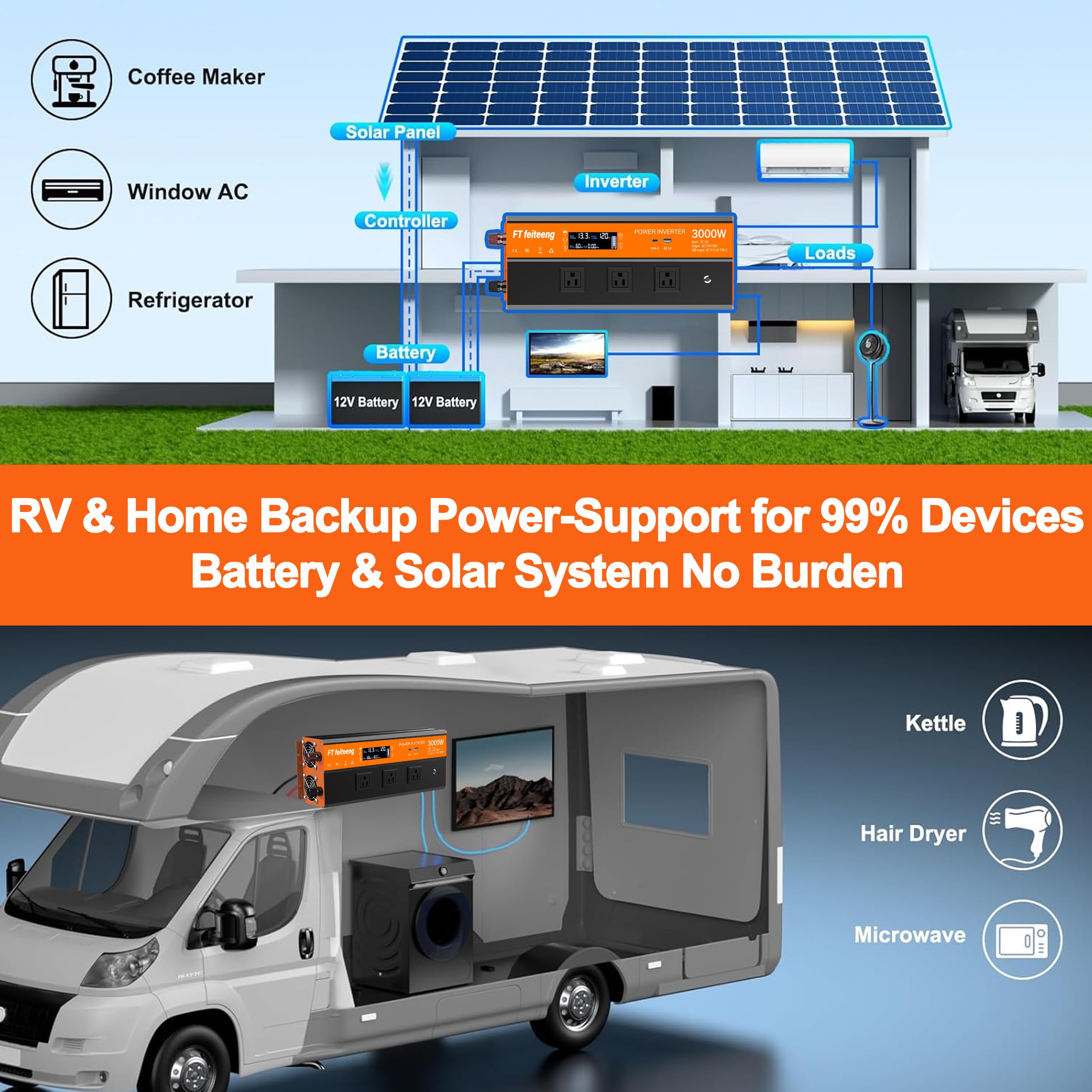 FT Feiteeng inverter delivers up to 95 percent efficiency for longer runtimes