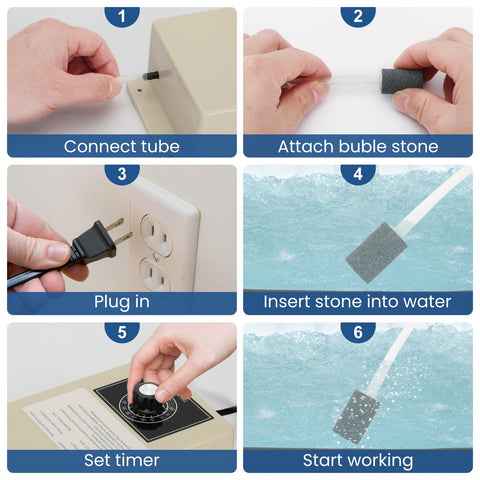 Fuceter ozone unit is easy to install beside your tub.
