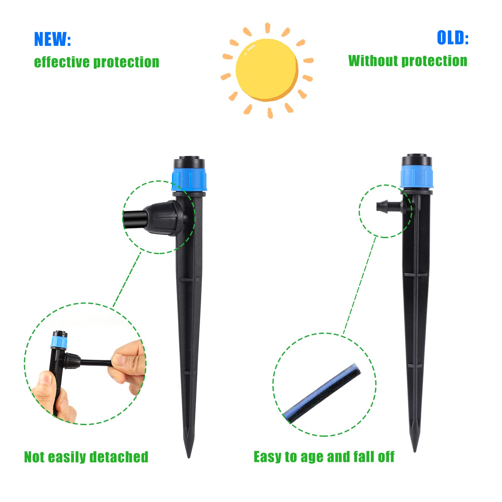 FULAIERGD blue dripper sprayer offers even distribution for container gardening