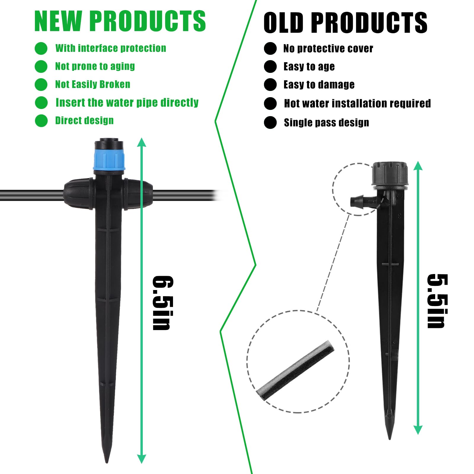 FULAIERGD adjustable cap emitter for customizable spray distance