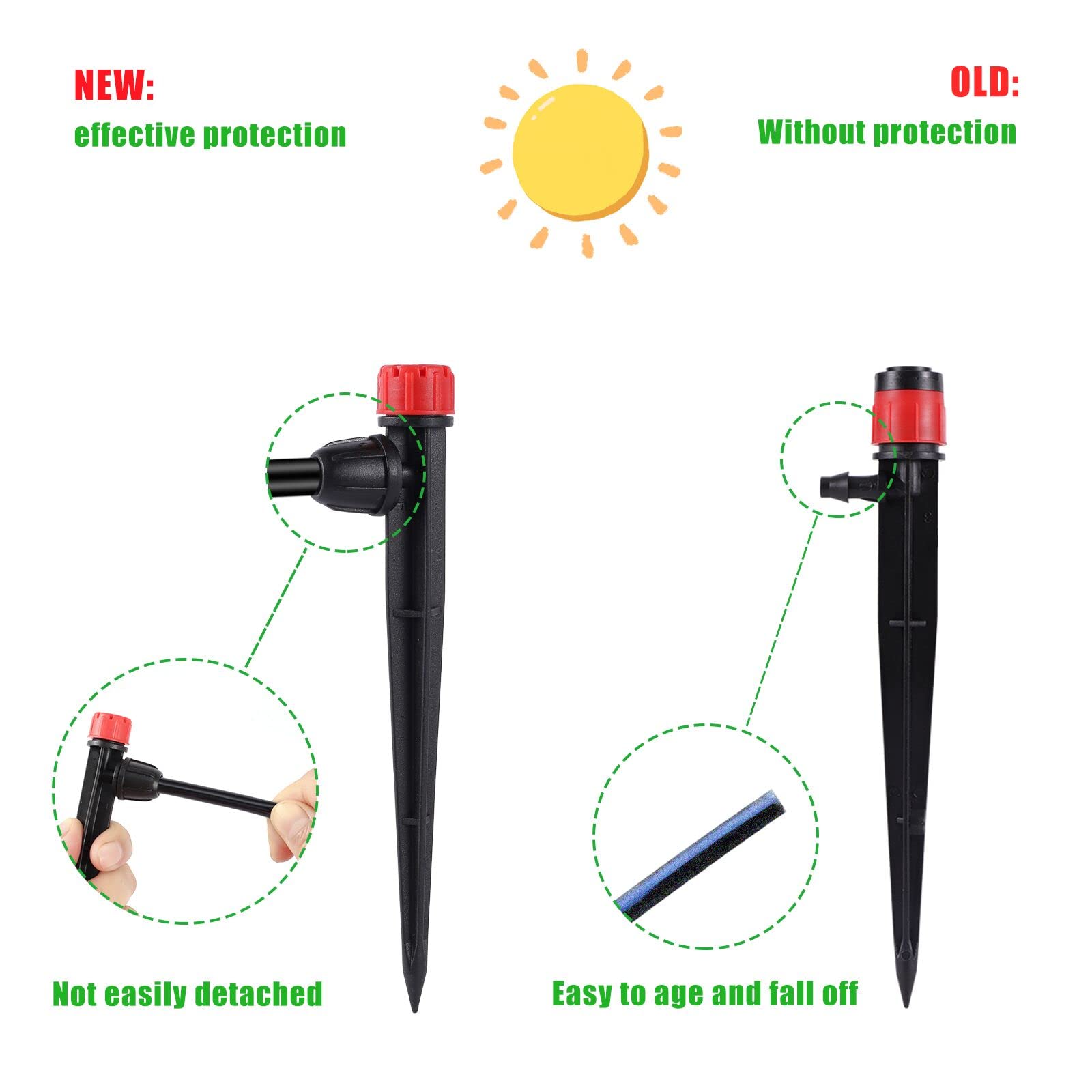 FULAIERGD drip emitter arrow stake 5-inch for stable placement around trees and shrubs
