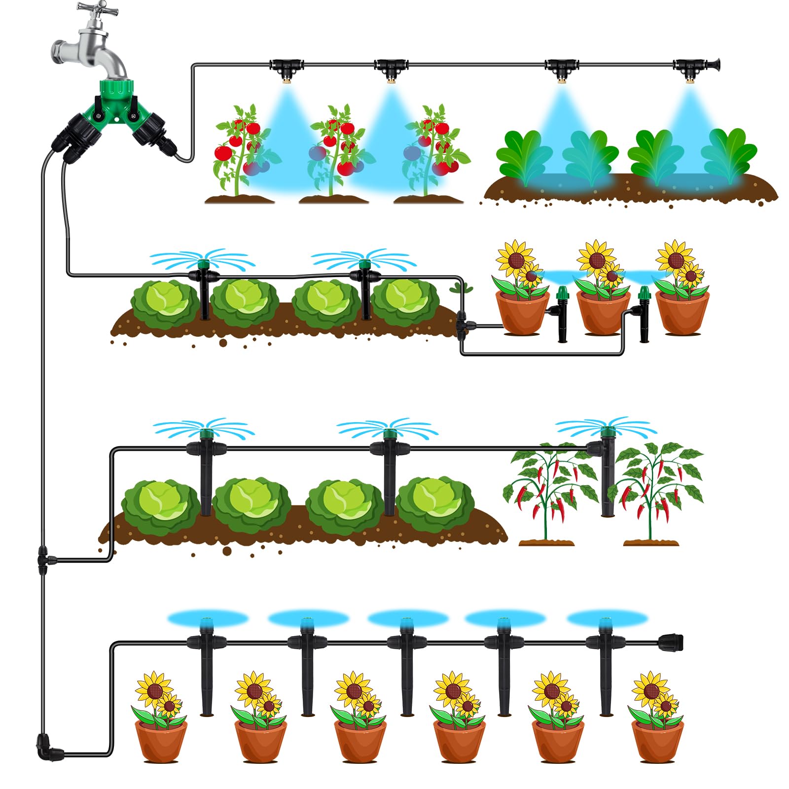 FULAIERGD garden faucet adapter compatible with common timers.