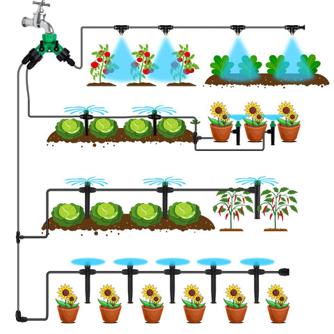 FULAIERGD garden faucet adapter compatible with common timers.