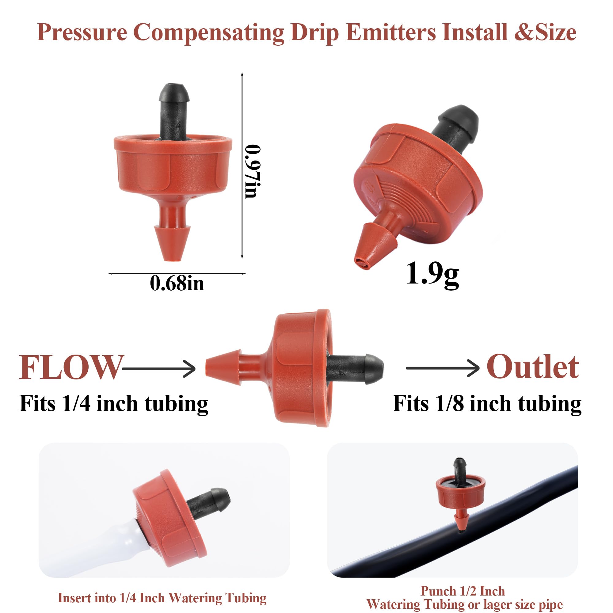 FULAIERGD pressure-compensation dripper shows steady flow across pressures