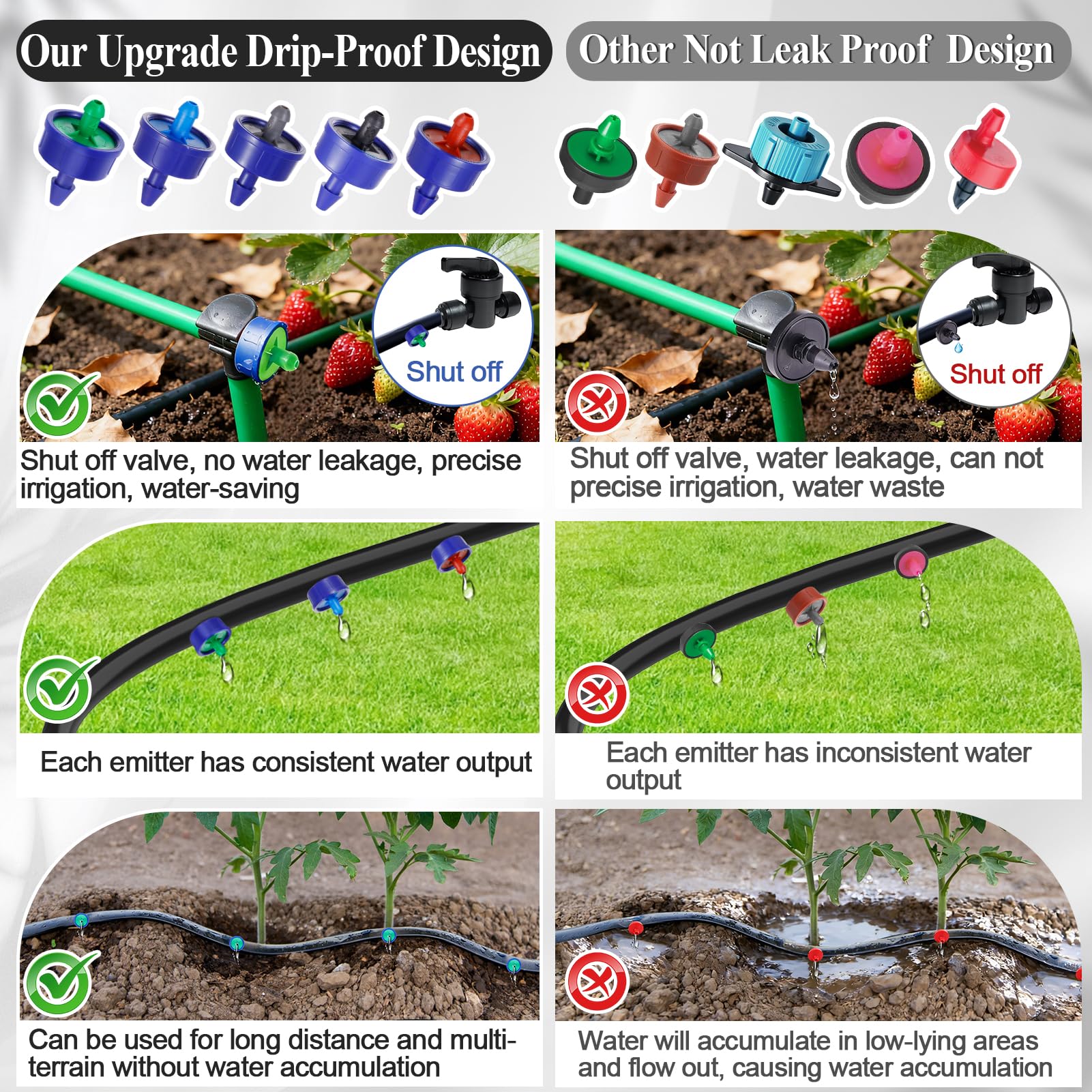 Fulaiergd self-flushing, clog-resistant emitter designed for reliable watering.